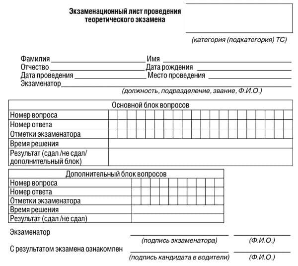 купить лист сдачи теоретического экзамена ПДД в Липке